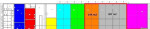 Žilina - areál Bánová - rôzne priestory na prenájom – fotka 3
